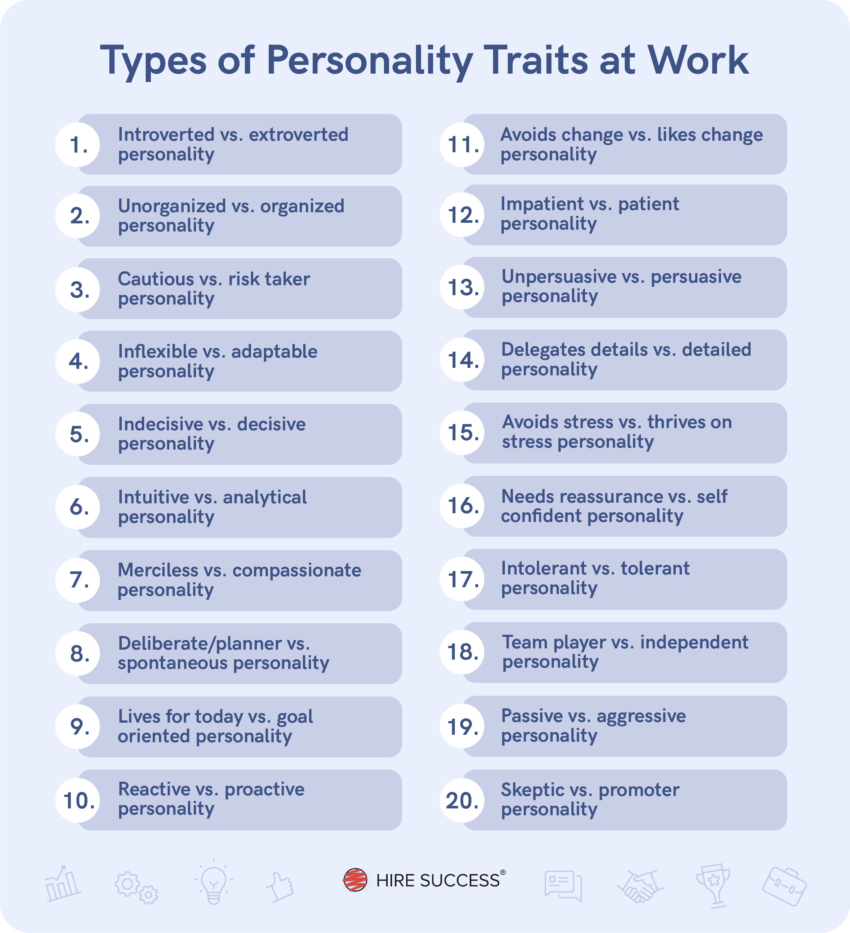 Types of personality traits at work.