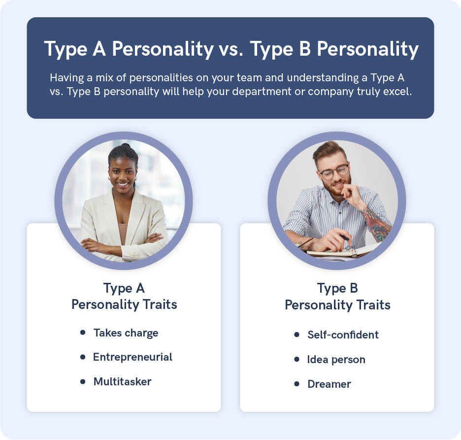 Understanding Type A And Type B Personality Types