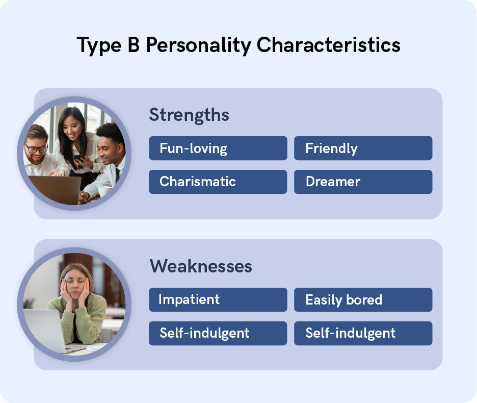 3. Personal characteristics of the protagonists according to