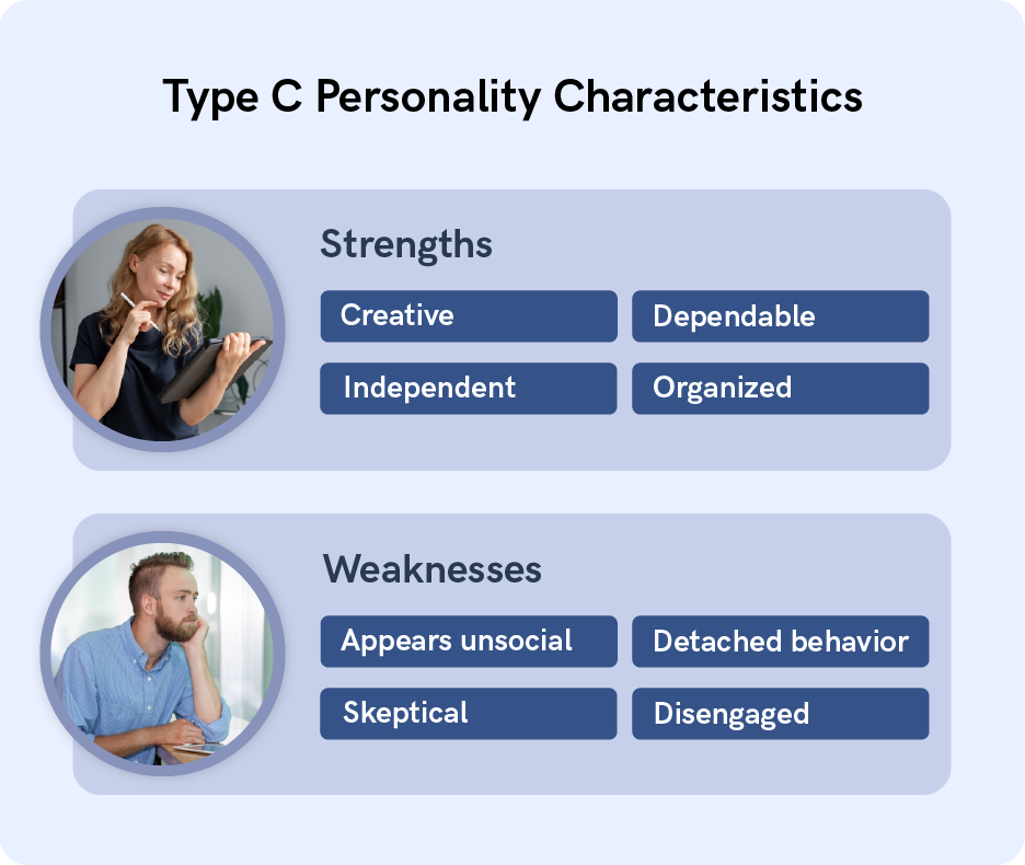 Examples of the Characteristics in Each Category