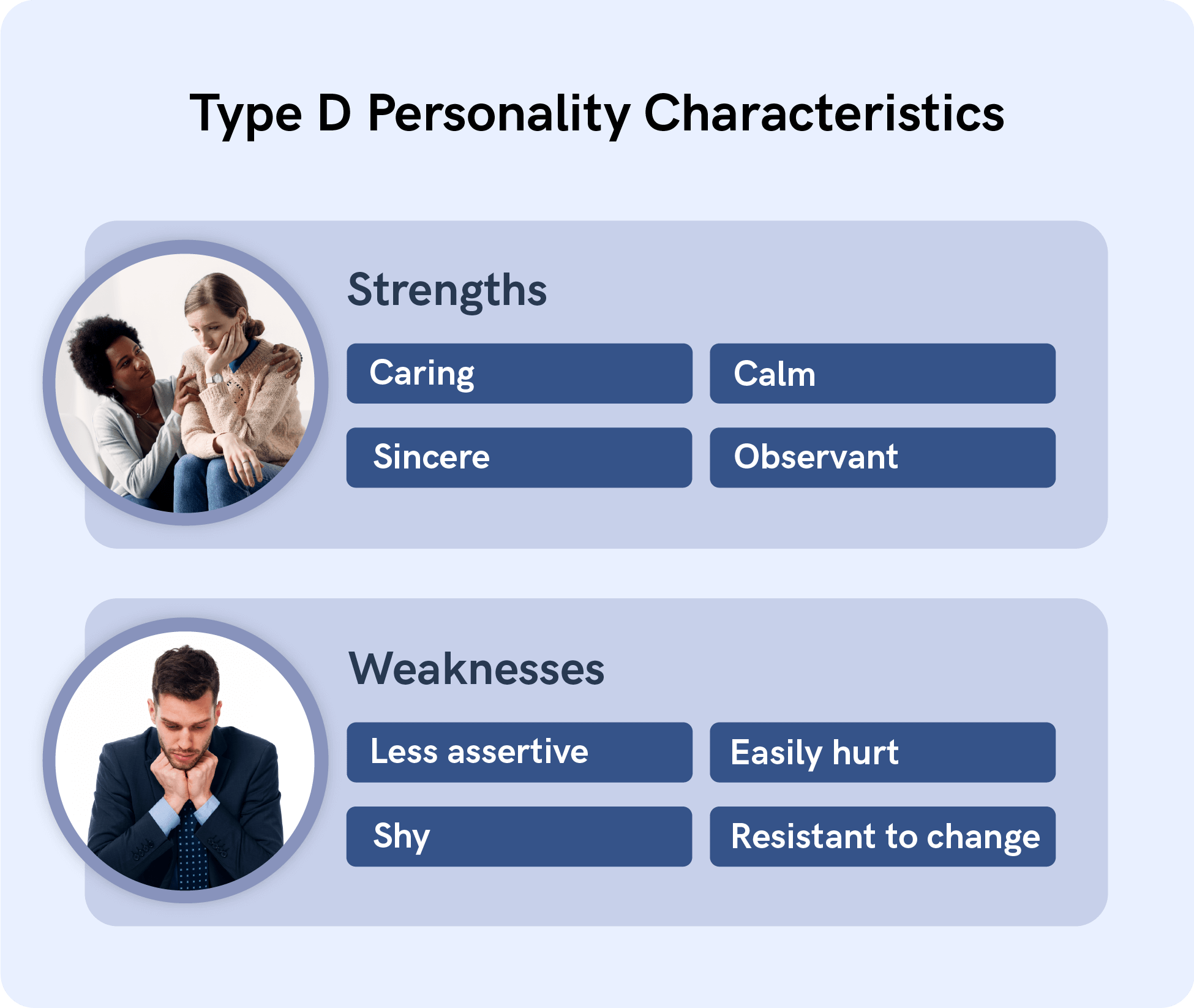 Type A Personality Traits (vs .Type B)
