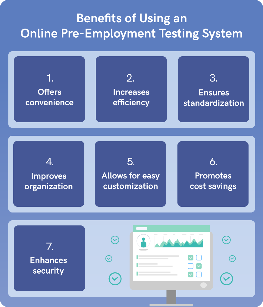 Benefits of using an online pre employment testing system.