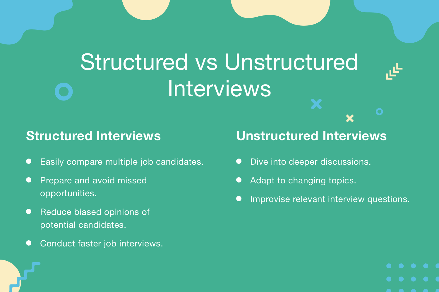 interview research method pros and cons