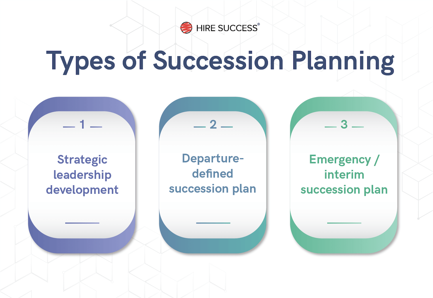 What Is Succession Planning Process And Steps To Take Hire Success 